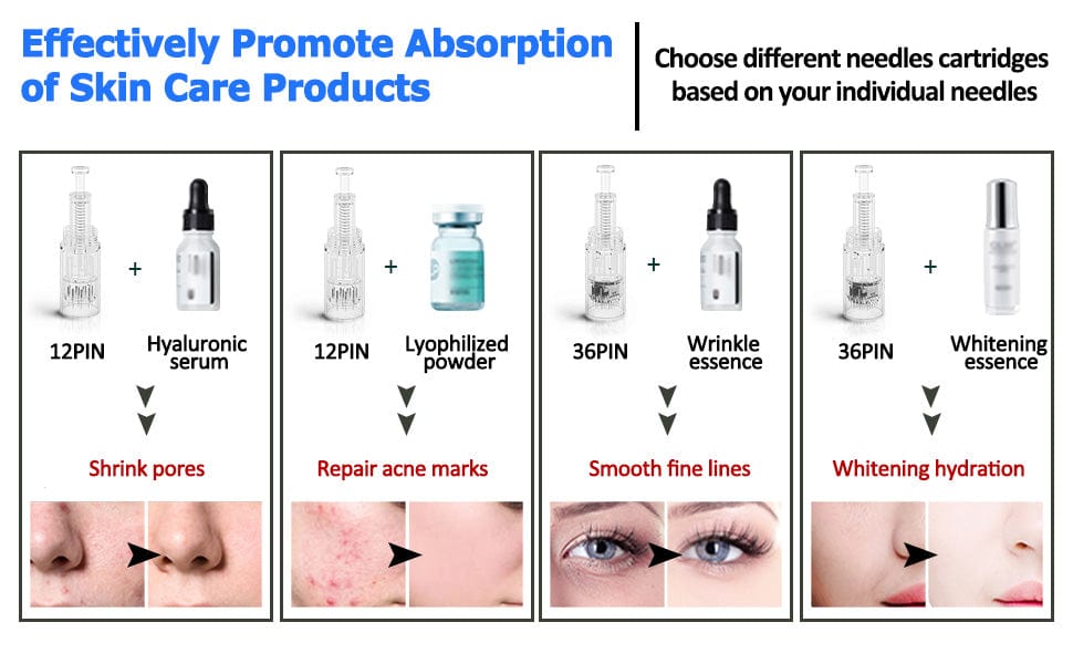 Sichuan Palace Dr.Pen A6 Professional Microneedling Pen