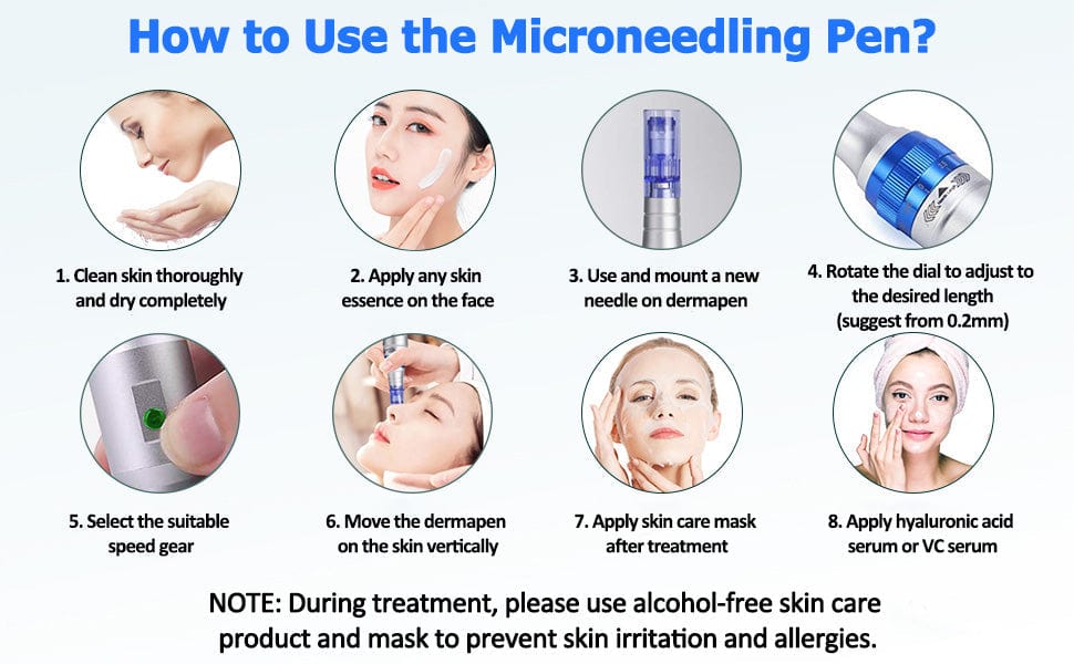 Sichuan Palace Dr.Pen A6 Professional Microneedling Pen