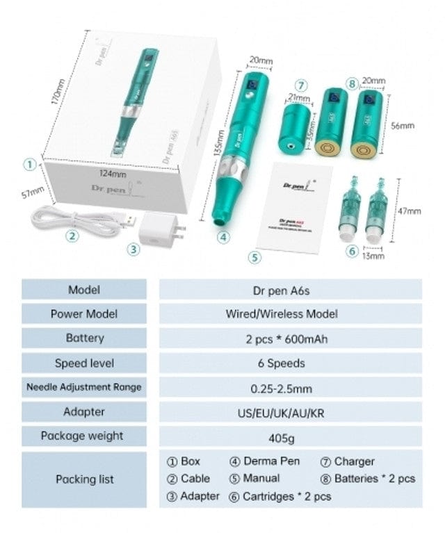Sichuan Palace Dr. Pen A6S Smart Microneedling Pen