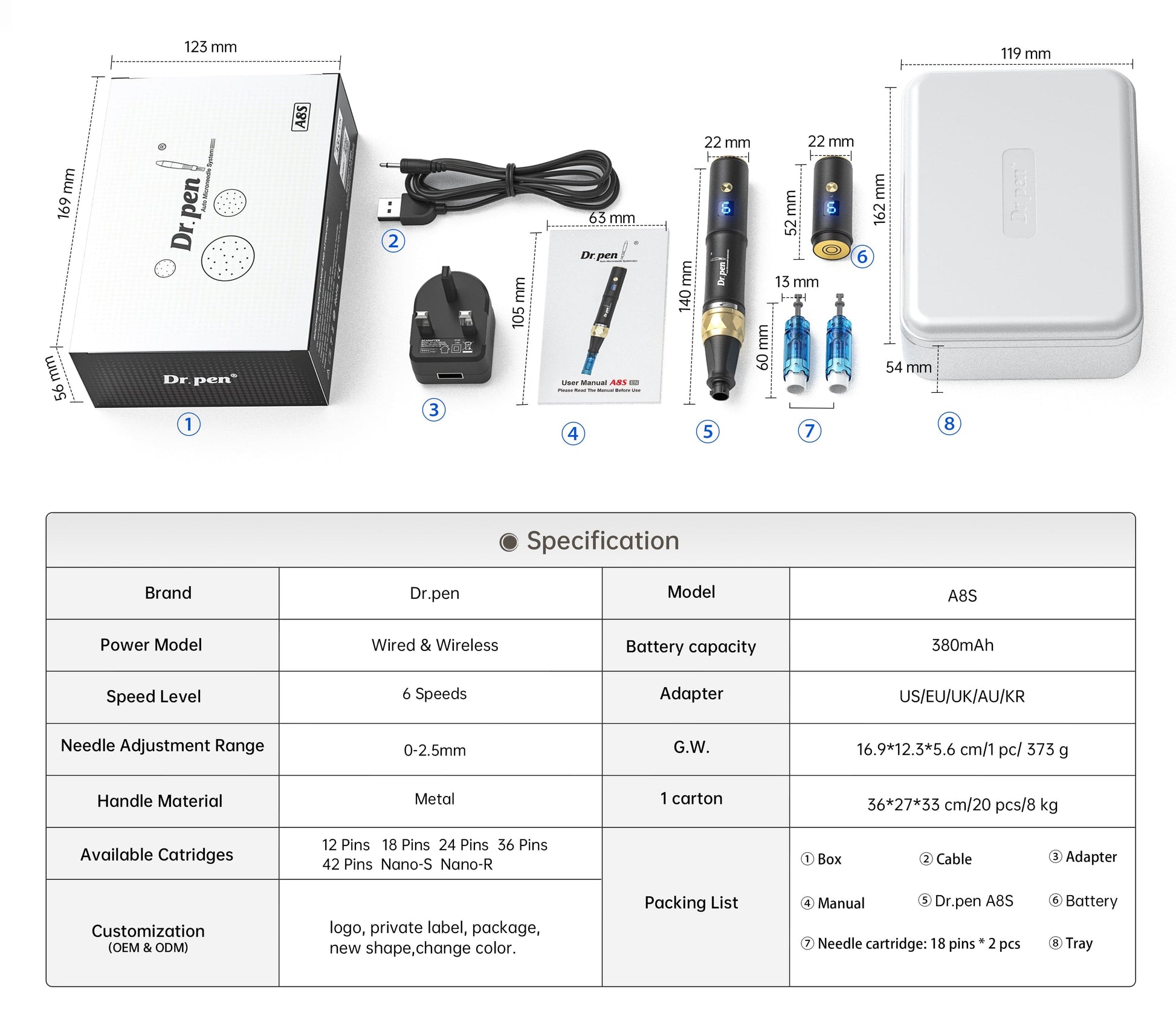 Sichuan Palace Dr. Pen A8S Ultima Pro Microneedling Pen