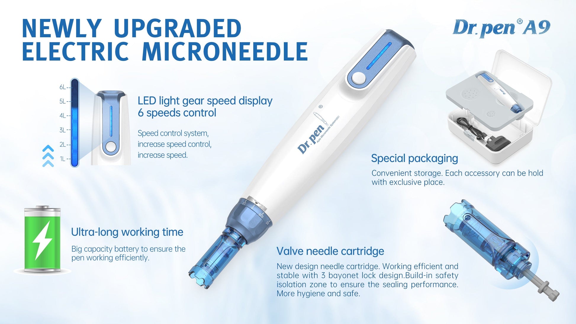 Sichuan Palace Dr.Pen A9 Ultima Pro Microneedling Pen