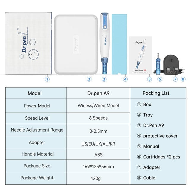Sichuan Palace Dr.Pen A9 Ultima Pro Microneedling Pen
